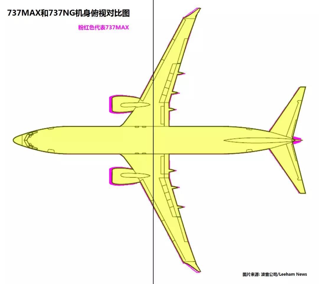 空客320和波音737哪个好_波音737与空客320_波音737空客320价格