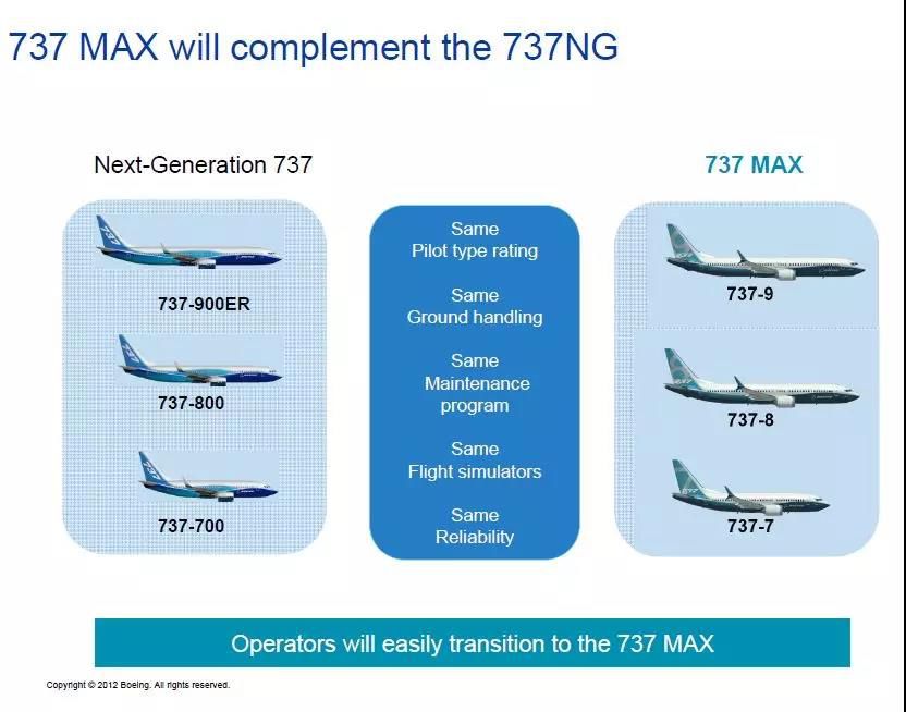 空客320和波音737哪个好_波音737空客320价格_波音737与空客320