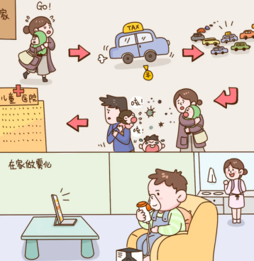 咬嘴雾化怎么呼吸儿童门急诊专栏 ｜ 儿童雾化吸入误区多（一）儿科护士带您走进“雾区”，为您拨云见雾_https://www.jmylbn.com_新闻资讯_第5张