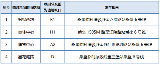全球生活新门：运营公告因杭州第4届亚残运会开幕式地铁运输保障
