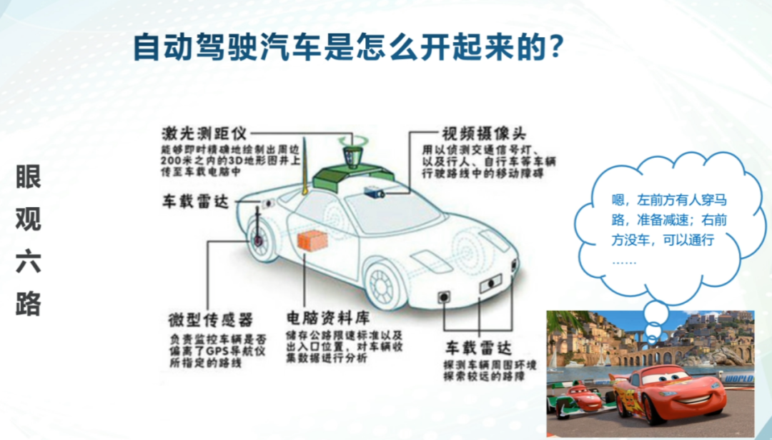 如何让智能网联汽车“耳聪目明”？核心秘密藏在这里！