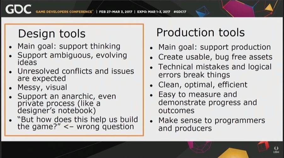 表格和流程图不够用？这些游戏设计工具了解一下