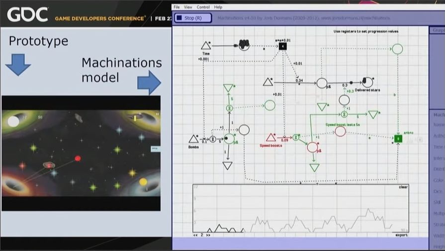 表格和流程图不够用？这些游戏设计工具了解一下