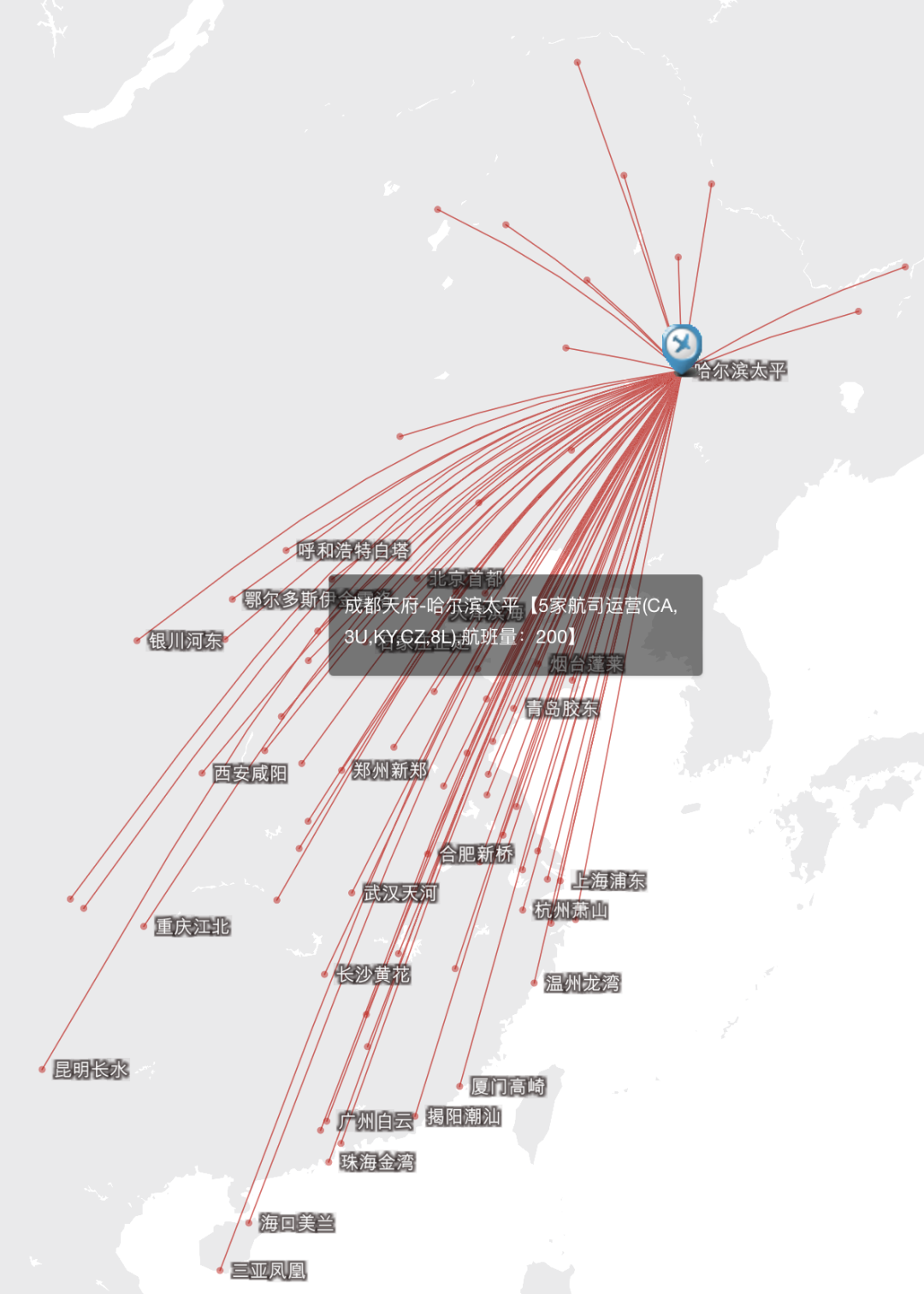 尔滨火了！网友预算18万求攻略，我给大家准备了一份哈尔滨最全旅游攻略，记得收藏