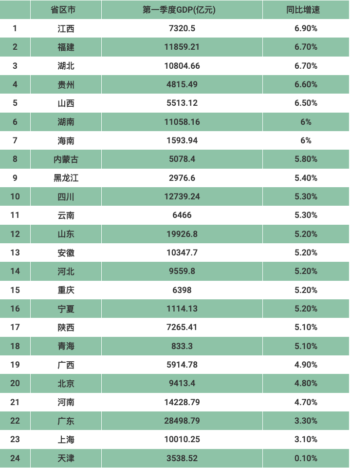 ǰһ£ϺΪ߻˶Ǯ־ˣ