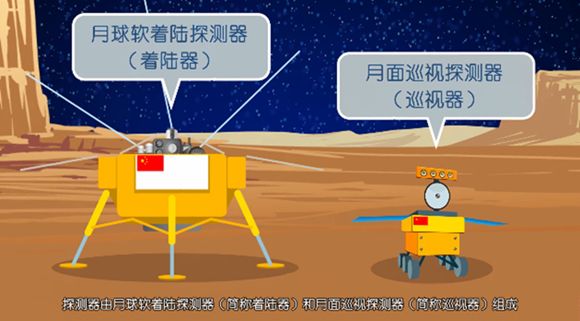 



玉兔二號在月背留下第一行“腳印”！
