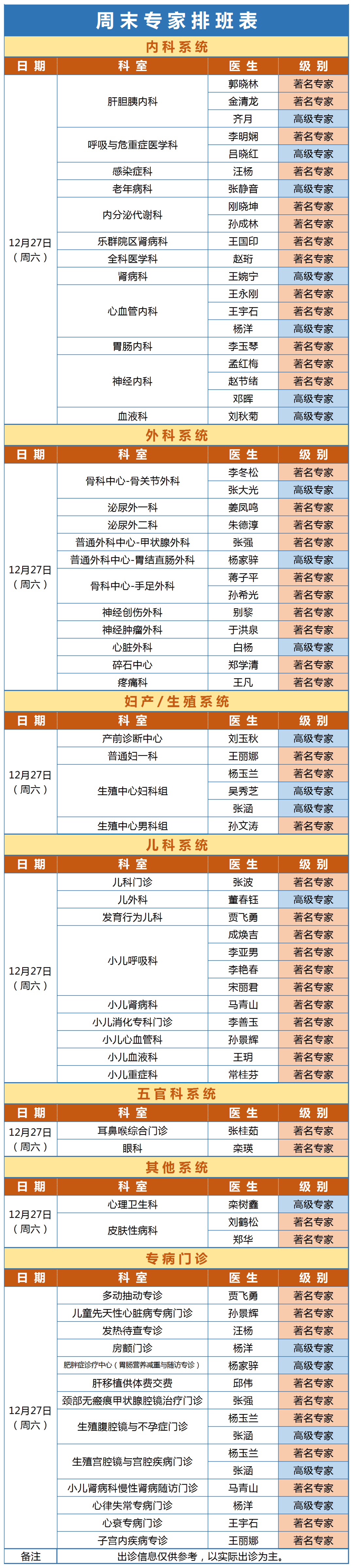 友谊医院代挂专家号服务多科室就诊高效安排，省时又省力的简单介绍