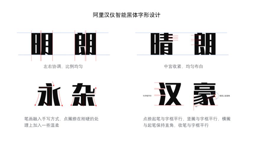 阿里给所有卖家发福利：全球首个人工智能中文字库免费用-天下网商-赋能网商，成就网商