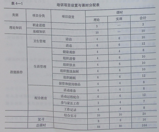 å¾ç