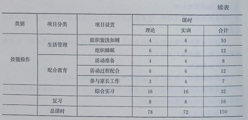 å¾ç