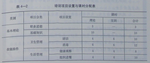 å¾ç