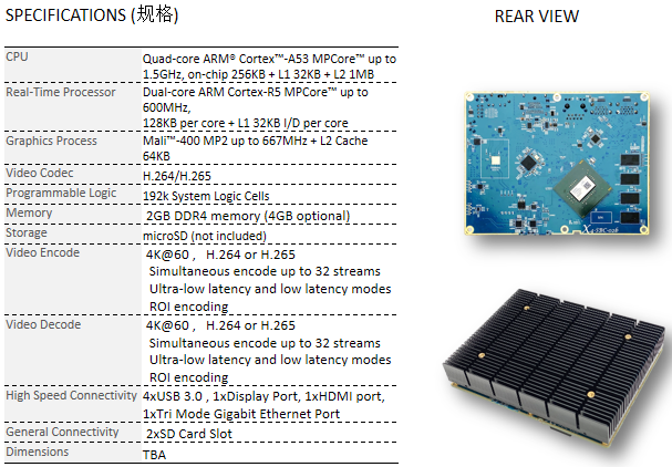 【世说芯品】PlanetSpark推出基于Xilinx的单板计算机PSX4(图3)