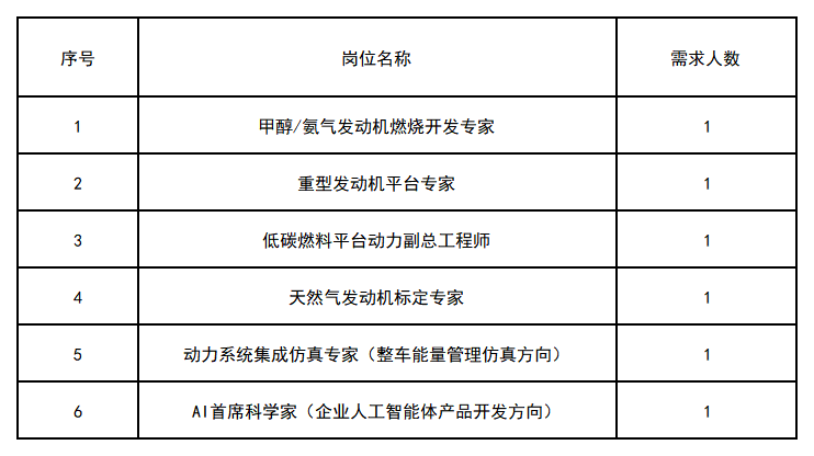 新建 XLS 工作表_Sheet1(12).png