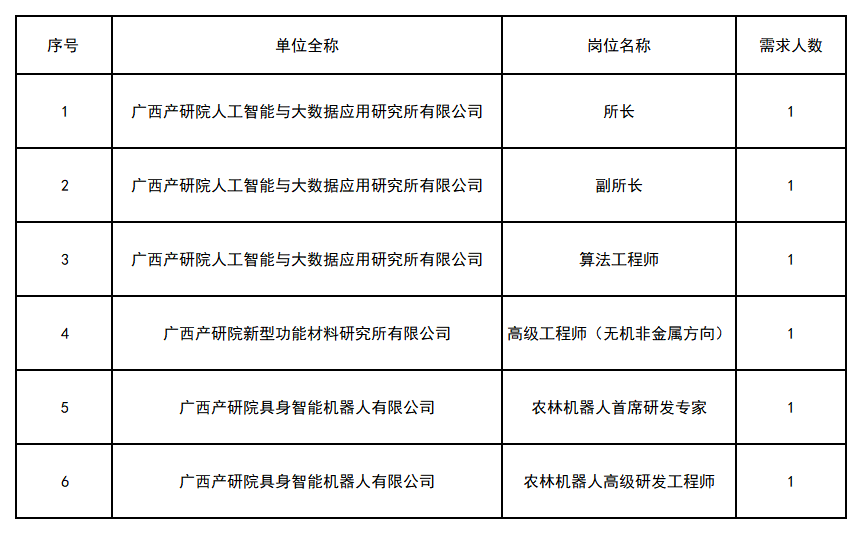 新建 XLS 工作表_Sheet1(8).png