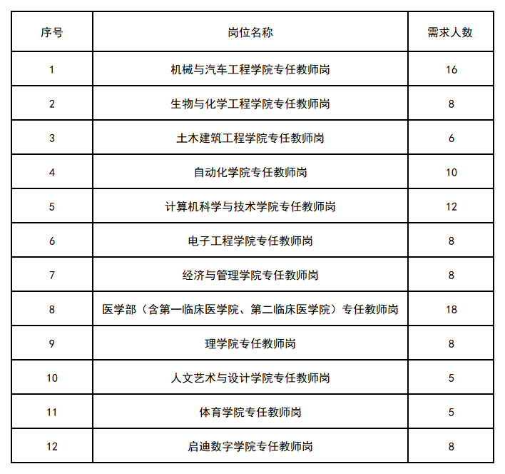 新建 XLS 工作表_Sheet1(4).png