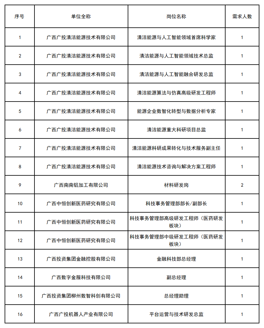 新建 XLS 工作表_Sheet1(9).png