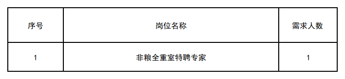 新建 XLS 工作表_Sheet1(5).png