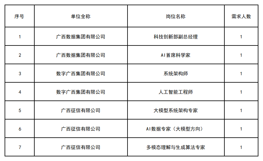新建 XLS 工作表_Sheet1(10).png