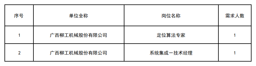 新建 XLS 工作表_Sheet1(11).png