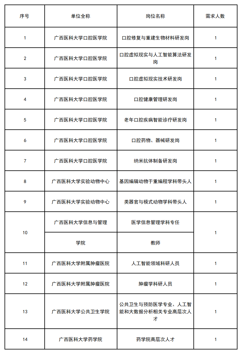 新建 XLS 工作表_Sheet1(1).png
