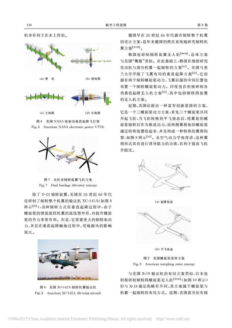 垂直起降飛行器的發展動態和趨勢分析的圖4