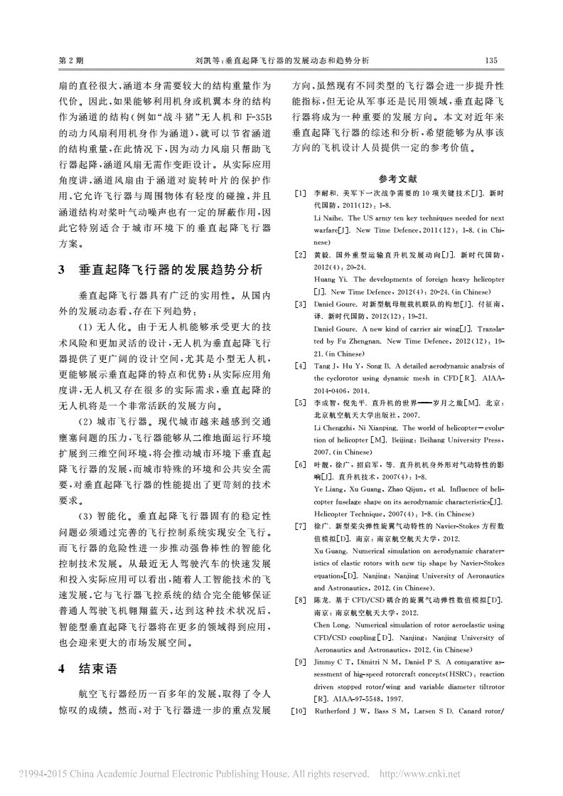 垂直起降飛行器的發展動態和趨勢分析的圖9