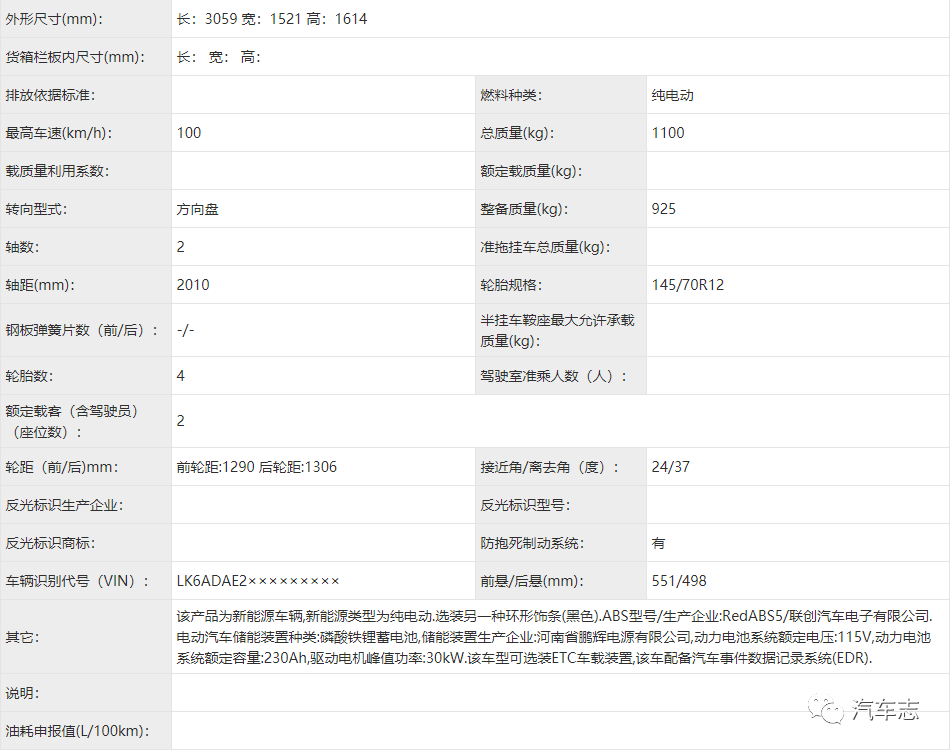 五菱宏光miniev敞篷版申报图曝光续航300km的人民敞篷车来了