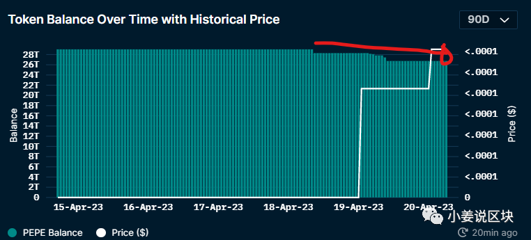 土狗有他的脾气  走跌归零接下来怎么做？