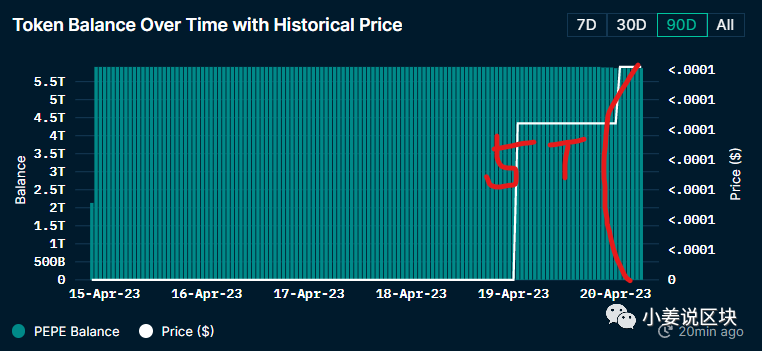 土狗有他的脾气  走跌归零接下来怎么做？