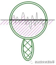 零件图的技术要求及标注的图11