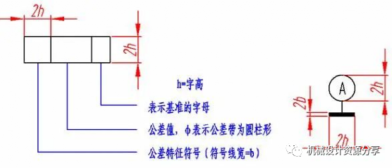 零件图的技术要求及标注的图25