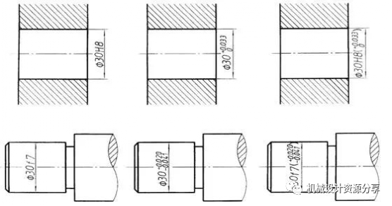 零件图的技术要求及标注的图10