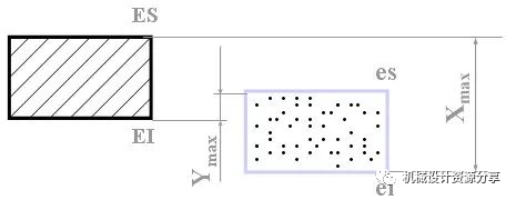 零件图的技术要求及标注的图9