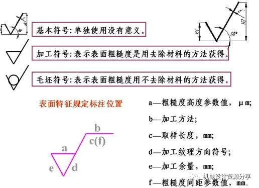零件图的技术要求及标注的图15