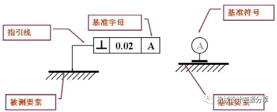 零件图的技术要求及标注的图26
