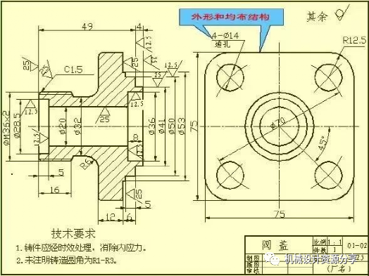 图纸合不合格，来看看经典机械制图识图标准！的图3