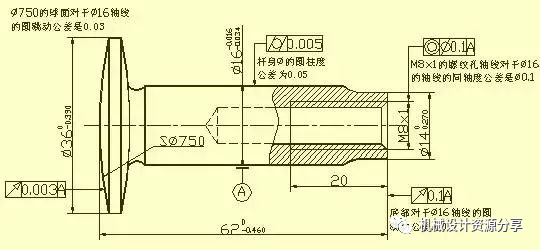 图纸合不合格，来看看经典机械制图识图标准！的图28