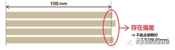 机械设计师必需要懂得公差设计的图1