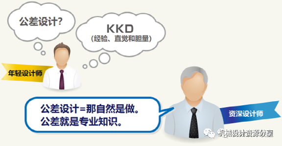 机械设计师必需要懂得公差设计的图4