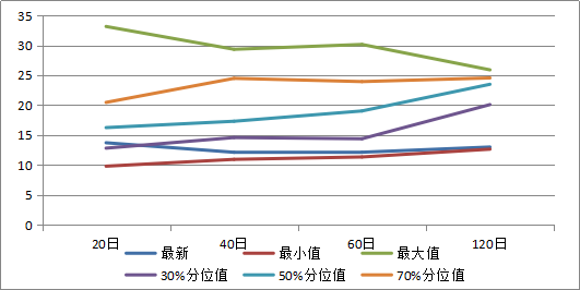 640?wx_fmt=png&tp=webp&wxfrom=5&wx_lazy=1&wx_co=1