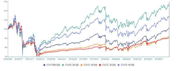640?wx_fmt=png&tp=webp&wxfrom=5&wx_lazy=1&wx_co=1