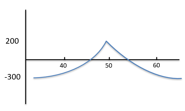 640?wx_fmt=png&tp=webp&wxfrom=5&wx_lazy=1&wx_co=1