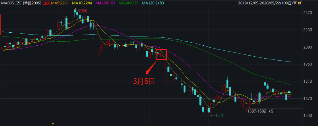 640?wx_fmt=png&tp=webp&wxfrom=5&wx_lazy=1&wx_co=1