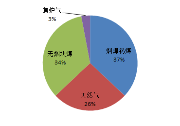 640?wx_fmt=png&tp=webp&wxfrom=5&wx_lazy=1&wx_co=1