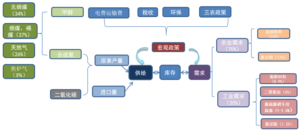 640?wx_fmt=png&tp=webp&wxfrom=5&wx_lazy=1&wx_co=1