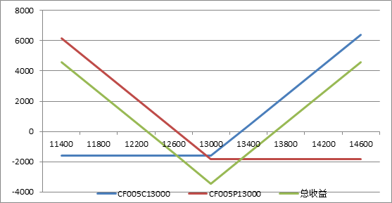 640?wx_fmt=png&tp=webp&wxfrom=5&wx_lazy=1&wx_co=1