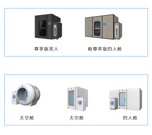 北京国际医疗器械展览会展商推荐——力氧空间