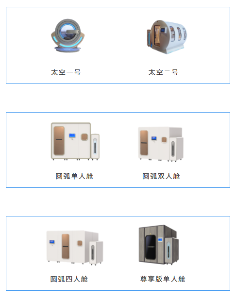 北京国际医疗器械展览会展商推荐——力氧空间