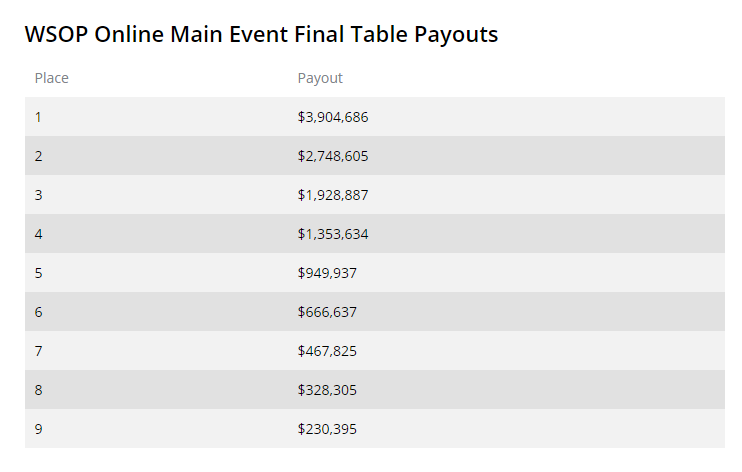 GG扑克官方下载