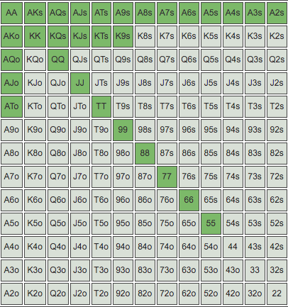 GG扑克官方下载
